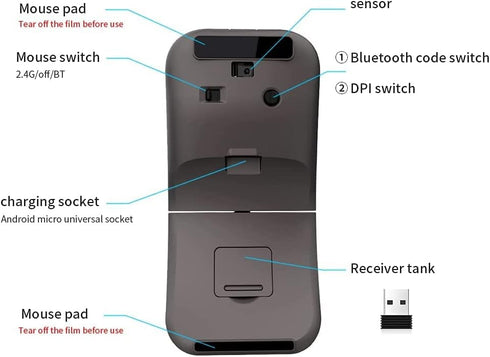 WFB Bluetooth Wireless Mouse for Laptop, Foldable Arc 180° Rotating Silent Click Portable Curved Computer Mice for