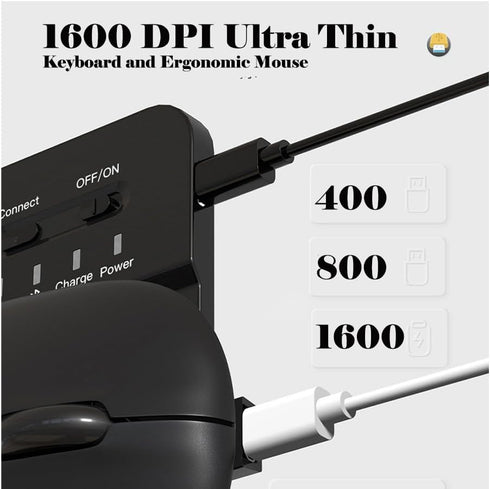 Computer Keyboard and Mouse Combo, Ultra Thin Wireless Keyboard with 3 Adjustable DPI Mouse for PC, Laptop