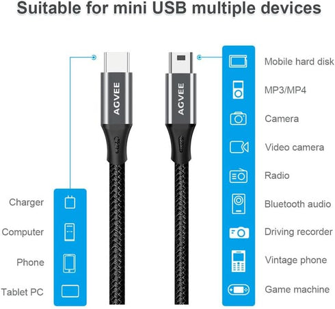 AGVEE 2 Pack 10ft USB-C OTG to Micro USB Cable, Braided Charger Data Sync Cord for Samsung Galaxy S7/S6, J7, J3, LG,