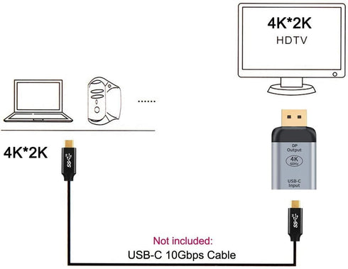 xiwai USB-C Type C Female to Displayport DP Sink Adapter, 4K 60hz for Tablet, Phone & Laptop