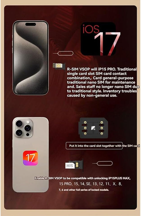 YEELAMKOK 13/14 max/12/11/x RSIM VSOP Card Stickers Phone Unlocked US Ver. Fit for iPhone pro