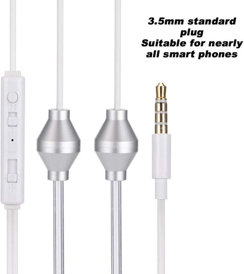 Socobeta 3.5mm Mobile Phone Earphone - Anti-Radiation Headphone with Earbud