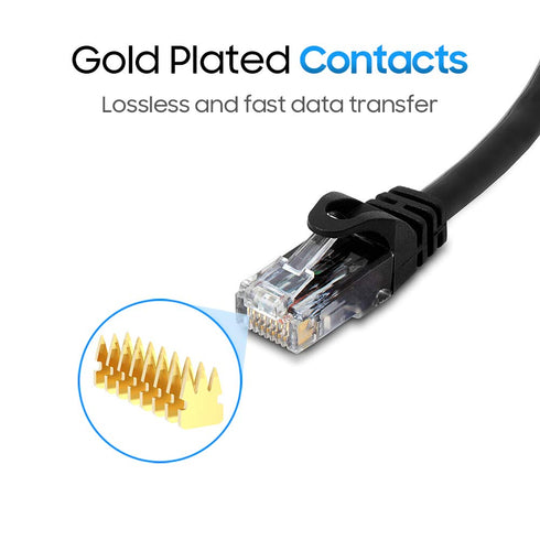 Cmple 5 Pack Cat6 Ethernet Cable, 1.5 ft, High Speed Internet Network Cord, Black