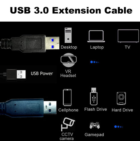 YOTETION USB 3.0 Cable 40FT, Male to Male, Compatible with Hard Drive, Cooling Fan, Camera, DVD Player, and More