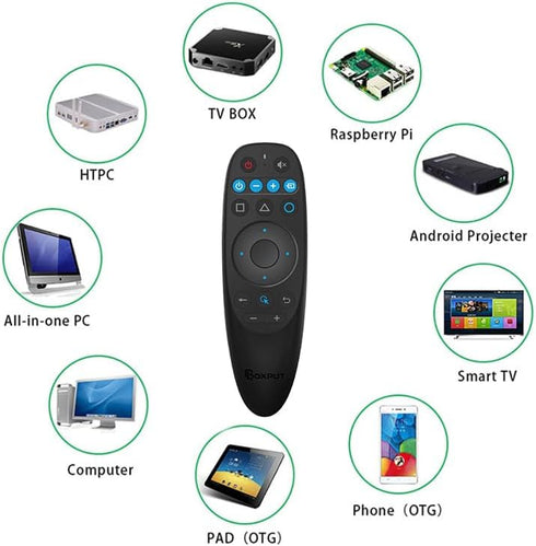 BPR2S Plus Air Mouse Remote Control, Bluetooth Voice Remote with USB Receiver, 6 Axis Gyroscope for Android TV Box