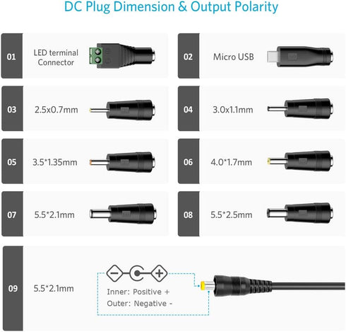 Belker 30W Universal AC DC Adapter Power Supply for LED Light Strip, Router, Speaker, Smart Phone, Tablet, CCTV