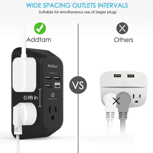 USB Wall Charger Surge Protector, Addtam 5 Outlet Extender with 4 USB Charging Ports, 3-Sided Power Strip Adapter