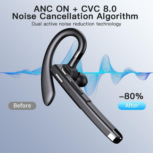 Headset 270 Hsility Bluetooth with USB Type C Degrees Rotatable Microphone for Truck Driver Bussiness and Travel