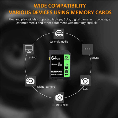 64GB Memory Card, BOYMXU Professional 1000 x Class 10 UHS-I U3 Memory Card Compatible Computer Cameras and Camcorders, Memory Card Up to 95MB/s, Green/Black