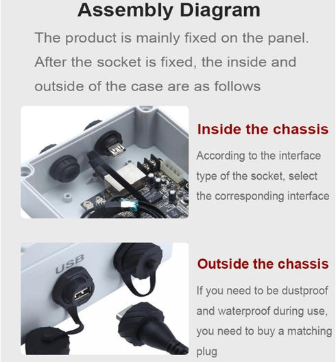 PENGLIN Waterproof USB 3.0 Cable, Male to Female Panel Mount Connector with Extension Cable Set