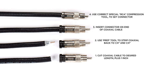 THE CIMPLE CO RCA Compression Connectors - Universal Male Connectors for RCA, Subwoofer, Composite, Component - 4 Pack