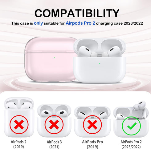 Airpods Pro 2nd/1st Generation Case Cover, Compatible with USB C Charging Port, Clear Soft Transparent Shockproof Case