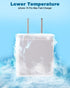 Fast Charger for iPhone 15, Type C USB C Wall Charger Block Adapter with 10FT USB C to C Charging Cable