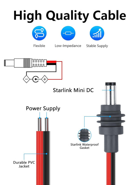 DC5521 14AWG 5.5mm 2.1mm 3.2FT CERRXIAN Power Pigtails Cable for Starlink Mini, DC x Male Plug to Bare Wire Open End