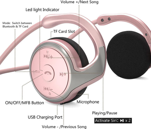 Lightweight Behind The Head Headphones, Foldable Bluetooth Sports Headset with Microphone, TF Card Slot & Carrying Case