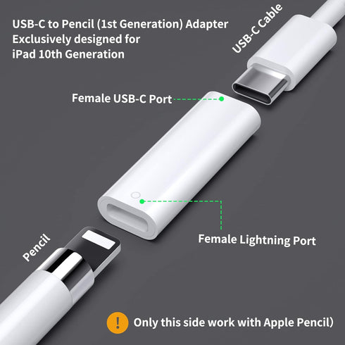 2 Pack Pencil Adapter for Apple Pencil 1st Gen, USB C to Lightning Adapter for iPad 10th Generation