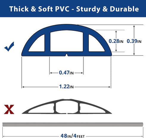 Floor Cord Cover 4ft, Gray Cable Management Cover, Prevent Cable Trips, Wire Protector for Electric Power Cords