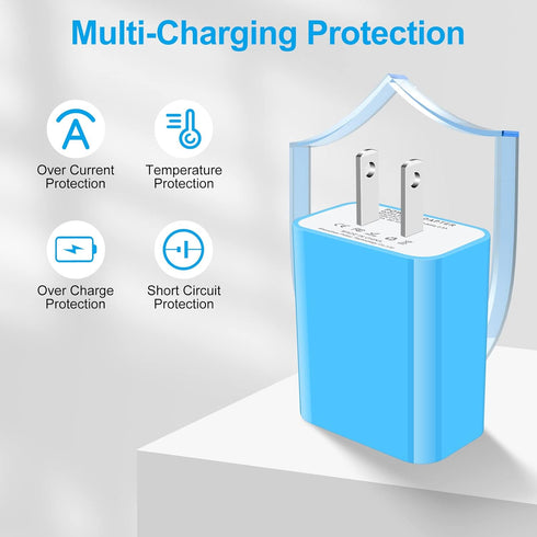 18W QC3.0 Fast Wall Charger Plug for Android Phone Fast Charging for Fire Tablet, Kindle, Samsung Galaxy J3 J5 J7 J8, 2
