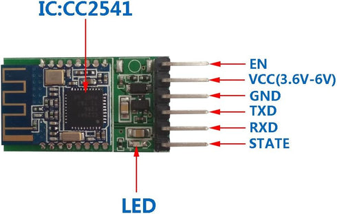 DSD TECH HM-11 Bluetooth 4.0 BLE Module with 6 PIN Board Compatible with iOS Devices for DIY by DSD TECH