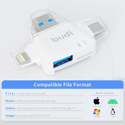 BUDI 6-in-1 SD Card Reader for iPhone, Micro SD TF Memory Card Reader Trail Camera Viewerport Adapter,Compatible