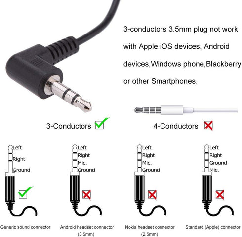 EXMAX Wired Single Headphones 3.5mm: Left-Side Earphone One Ear Ear-Hook Headphone for EXD-101 ATG-100T