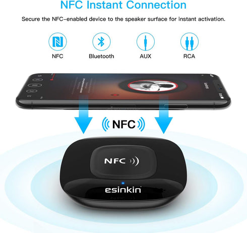 esinkin Bluetooth Receiver Wireless, NFC-Enabled Audio Adapter 4.0 for HD Home Stereo Music Streaming, 3.5mm (AUX and