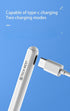 TECH NEST (2018-2025) 11"/12.9"/M4, 3/4/5/M2/M3, 5/6 Stylus Pen for iPad - Fast Charge, Tilt Sensitivity, Palm