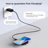 Selna 15W (2024,2023,2022)/Edge (2023,2022), Wireless Charger Fast Charging Pad Compatible with Motorola Edge Plus Slim