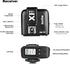Godox X1R-C E-TTL 2.4G Wireless Remote Flash Trigger Receiver, Compatible for Canon Camera, 1/8000s, 32 Channels