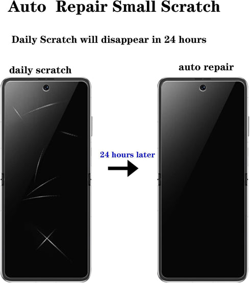 3 Pack Privacy Screen Protector for Samsung Galaxy Z Flip 4 5G 2022, Anti-Peep Outside + Inside Screen Protector + Side