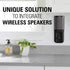 Outlet Shelf Holds Any Device Up to 10lbs, Includes Standard & Decora Style Outlet Covers - Sanus