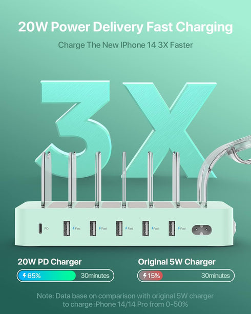 SooPii 60W/12A 6-Port Charging Station - PD 20W USB C Fast Charging for iPhone 14/13/12, 6 Short Cables Included