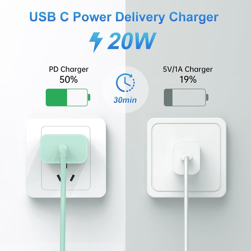 for iPhone Charger Fast Charging, MFi Certified 20W USB C Wall Charger with 6FT USB C to Lightning Cable