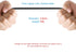 Pixelman 2.5mm Male to Female Backup Camera Extension Cable, 10ft for Dash Cam, Car, SUV, Truck