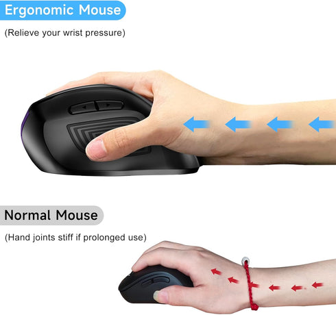 memzuoix Wireless Ergonomic Mouse, 2.4G Optical Cordless Mice with 800/1200/1600 DPI, Vertical Design for Laptop, Mac,
