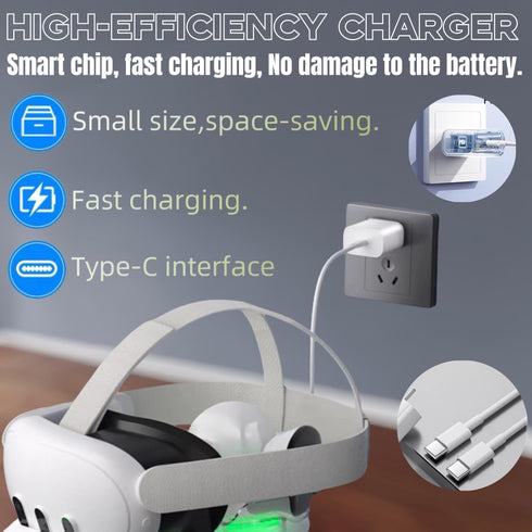 6.6FT VR Charger USB-C Charging Cable Cord - Compatible with Meta Quest 2/Oculus Quest 2/Quest 2 Pro Headset, iPhone