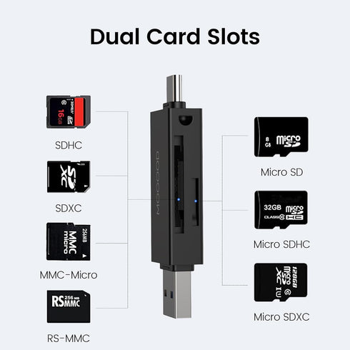 USB C Memory Card Reader, SD Card Reader USB 2.0 Micro SD Adapter, Dual Connector USB 2.0/USB C, Supports SD/Micro