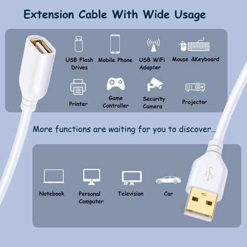 Costyle USB Extension Cable White, 2-Pack 2.0 6ft/2m USB Type A Male to A Female Extension Cord White USB Cable Extender with Gold-Plated Connectors by Costyle
