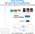 YGKSAA 1PCS 3-in-1 iPhone15 16 17, USB C to SD Card Reader, SD/TF/USB Memory Card Reader, Compatible