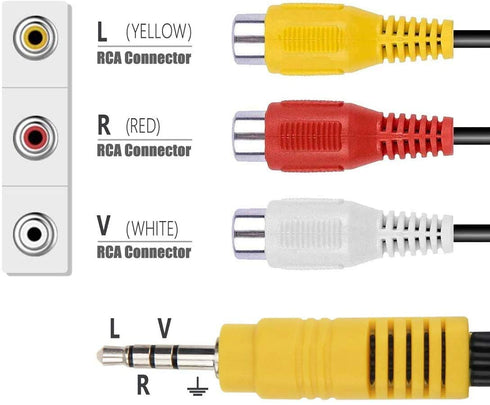 3.5mm Male to 3 RCA Female Video AV Component Adapter Cable for TCL TV, 6-Inch 3.5mm Plug to Triple RCA Jack Splitter