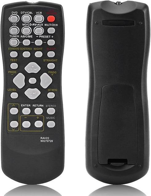 TV Remote Control for Yamaha RAV22 RX-V459 RX-V357 HTR5830, Replacement with All Functions