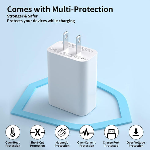 Jiunai USB C Wall Charger for Pixel 8a, 18W Plug-in USB C Charge Block with 3.3ft USB C Cable for Google Pixel
