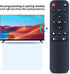 MOVHEIYL CHR101 CHR101U3 CHR202 Replacement Remote Control for Portta VHS to Digital Converter, Video to Digital