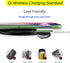 15W Fast Wireless Charger for 2023-2025 Honda CR-V, Car Qi Charging Station Pad