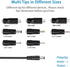 5V 3A DC Power Supply, AC Power Adapter Charger for 5Vdc Graco Baby Swing, Hello Baby Monitor, Sony Bluetooth Speaker.