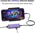 IVSHOWCO Lightning to 1000Mbps Ethernet Adapter, 2 in 1 iPhone iPad RJ45 Ethernet LAN with Charging Port, 1.77Ft