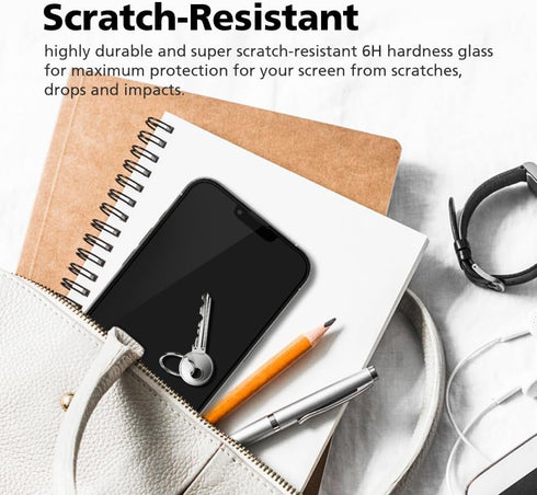 iPhone 15 Pro 2 Pack: 6H Privacy Screen Protector, Anti-Spy, Scratch-Resistant, Case Friendly, Bubble-Free, Easy