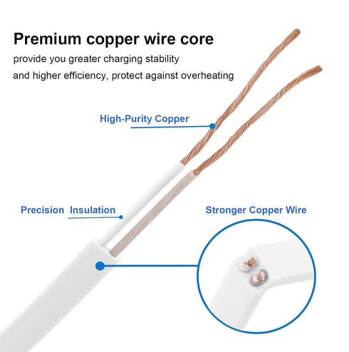 LEFXMOPHY 30ft Power Cord for WYZE Cam Pan V3 with 90 Degree L-Shape Connector Micro USB Right Angle Extension