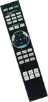 RM-PJ24 Replace Remote for Sony Projector VPL-VW715ES, VPL-VW500ES, VPL-VW995ES, VPL-GTZ380, and More