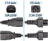 TEWOXIN 0.3M C14 C5 250V 10A, (0.3M C14 C5 IEC to Power Cord, for Laptop Power Supply, Monitor, Printer and More